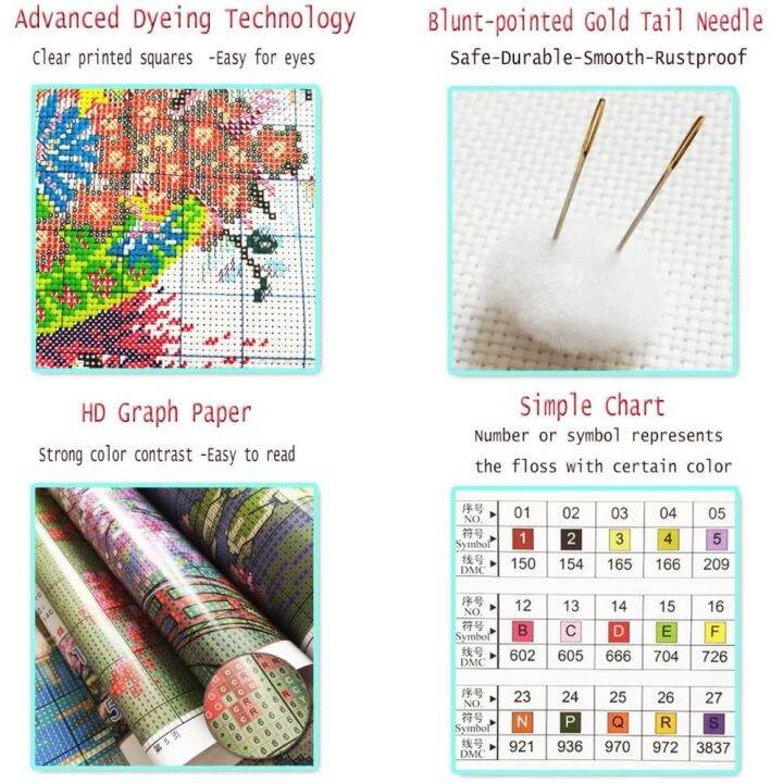 dreamly-house-landscape-pre-printed-cross-stitch-diy-embroidery-set-handiwork-handmade-handicraft-needlework-floss-needle-sales-needlework