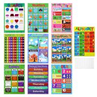 10pcs Educational Preschool Posters Charts for Preschoolers Toddlers Kids Kindergarten Classrooms Home Decoration