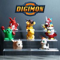 เหมา Bandai Digimon Digivice สวมนิ้ว ดิจิม่อน สินค้าแท้จากญี่ปุ่น มือ2