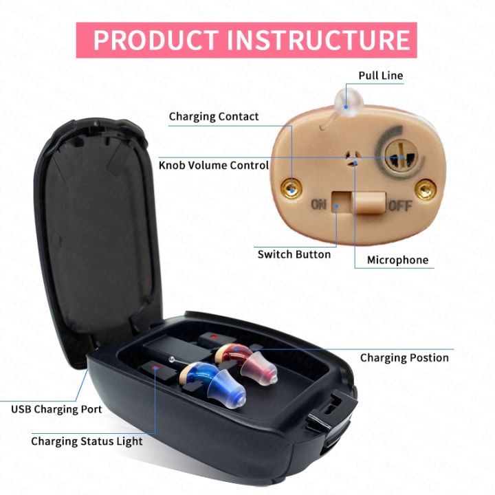 cw-c200-melinghearing-rechargeable-digital-hearing-aids-itc-sound-amplifier