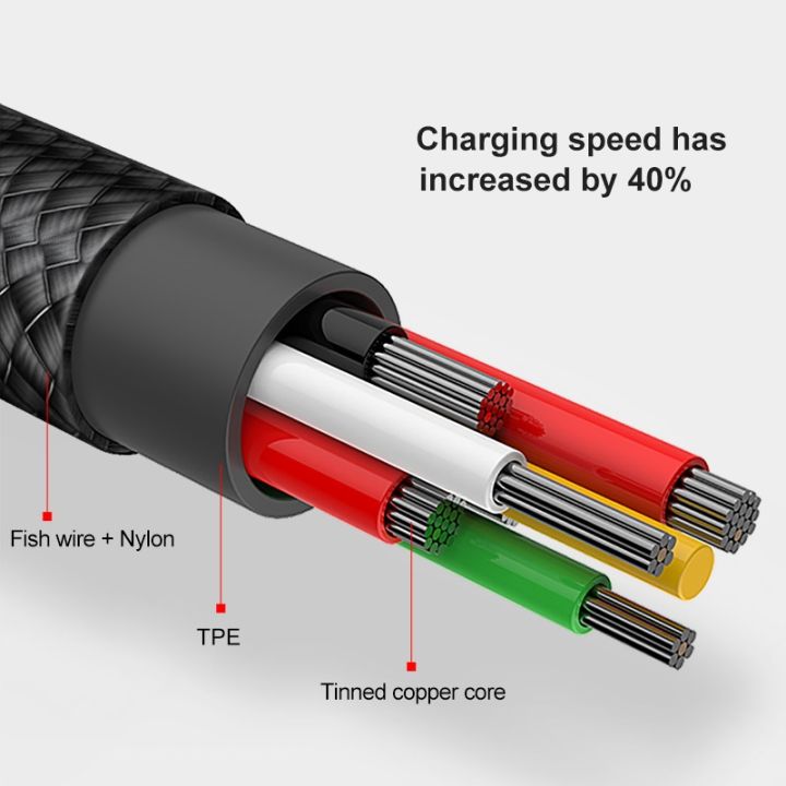 baseus-สายสำหรับ-iphone-usb-90องศา-สายไฟชาร์จเร็ว13-12-11-pro-xr-8-7-6-6s-5s-5s-5s-5s-โทรศัพท์มือถือ-ipad