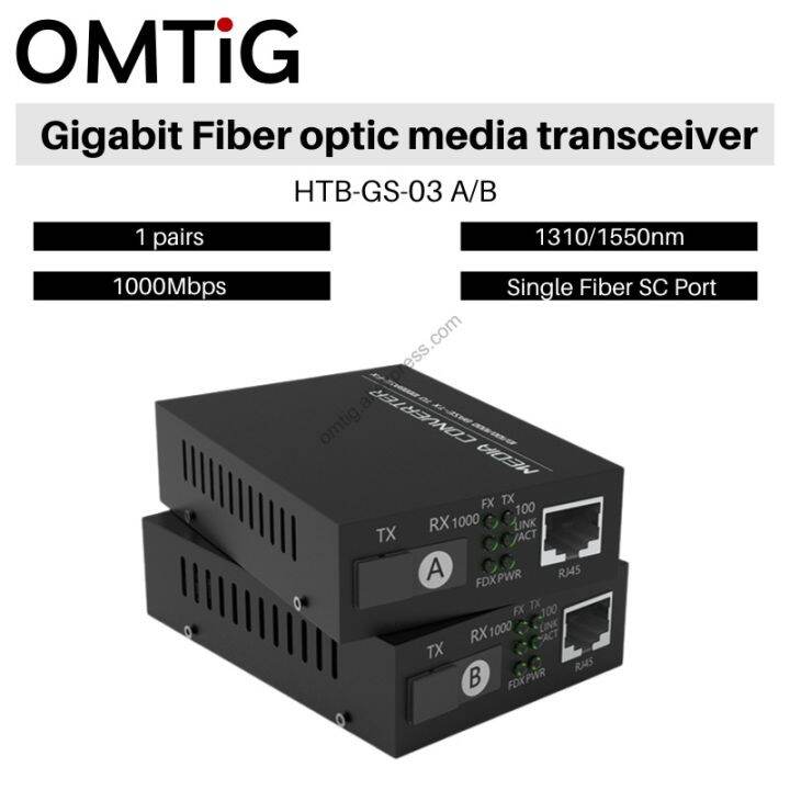 Optical fiber accessories Gigabit Media Converter Htb Gs 03 Fiber Optic ...