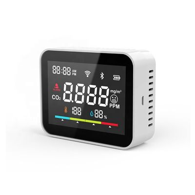 Tuya Wall Mounted Carbon Dioxide Detector NDIR WIFI CO2 Meter Air Humiture Sensor Monitor Indoor Agricultural Greenhouse