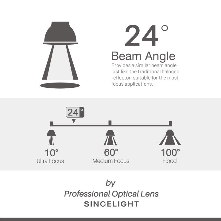 pack-of-6-par16-led-gu10-reflector-bulbs-5w-2700-6500k-220v-professional-anti-glare-spo-light-downlights-for-home-office-light