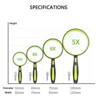 แว่นขยายแบบมือถือพร้อมด้ามจับ6-10X กันลื่นแว่นขยายสำรวจธรรมชาติสำหรับเด็กการอ่านสำหรับผู้สูงอายุ