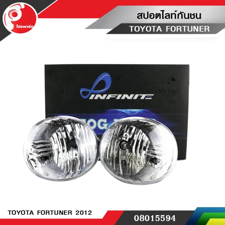 ไฟตัดหมอก-ไฟสปอร์ตไลท์กันชน-dlaa-fortuner-2012