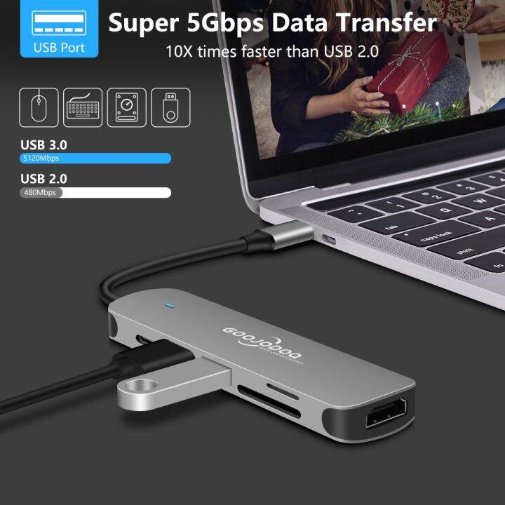 goojodoq-อะแดปเตอร์การ์ดรีดเดอร์-usb-c-hub-สําหรับ-macbook