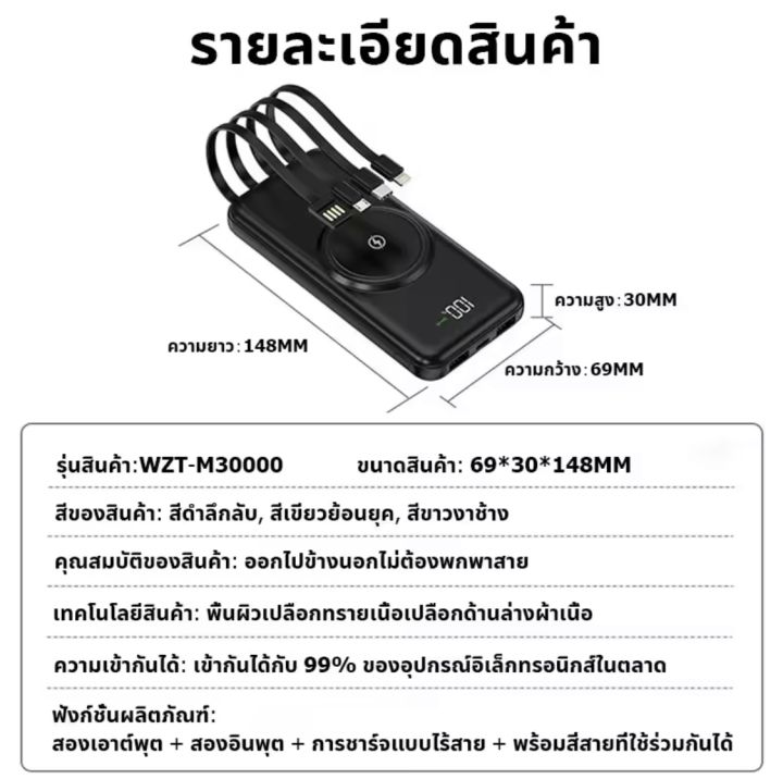 anny-พาวเวอร์แบงค์-eloop30000m-ชาร์จเร็ว-การชาร์จแม่เหล็ก-การชาร์จ-5-เครื่องในทีเดียว-ไร้สาย-พาวเวอแบงค์แท้-แบตสำรอง-ใช้ได้กับทุกรุ่นมือถือ