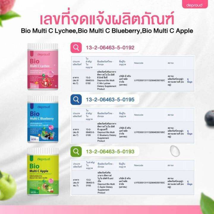 depround-พร้อมส่งรสชาติใหม่-บำรุงผิวขาว-มี-3-รส-bio-multi-c-lychee-รสลิ้นจี่-bio-multi-c-blueberry-บลูเบอร์รี่-bio-multi-c-apple-รสเเอปเปิ้ล-ขนาด-250-g