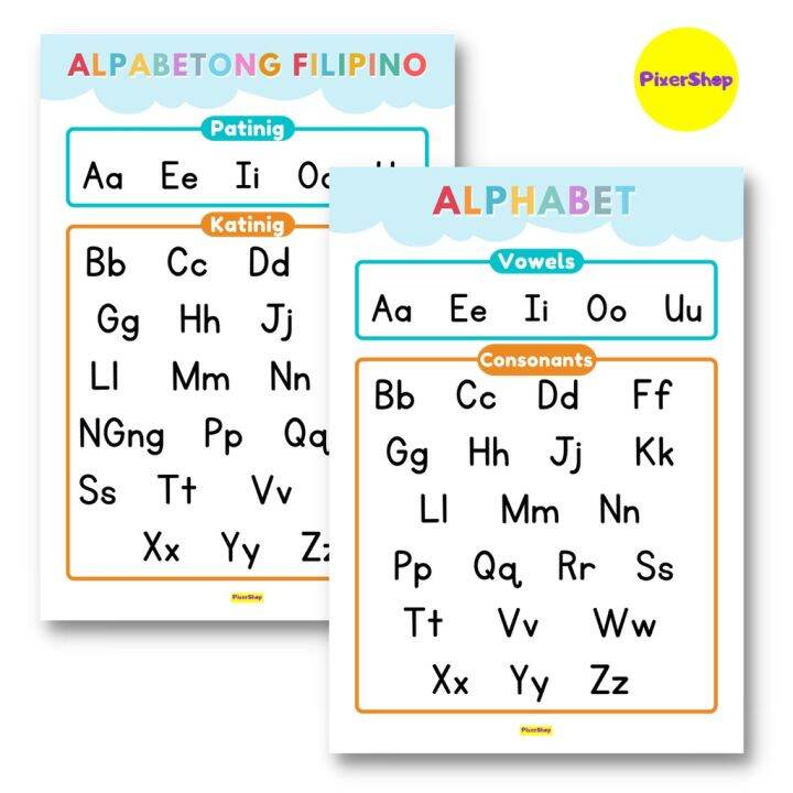 VOWELS CONSONANTS PATINIG KATINIG EDUCATIONAL LAMINATED CHARTS A4 SIZE ...