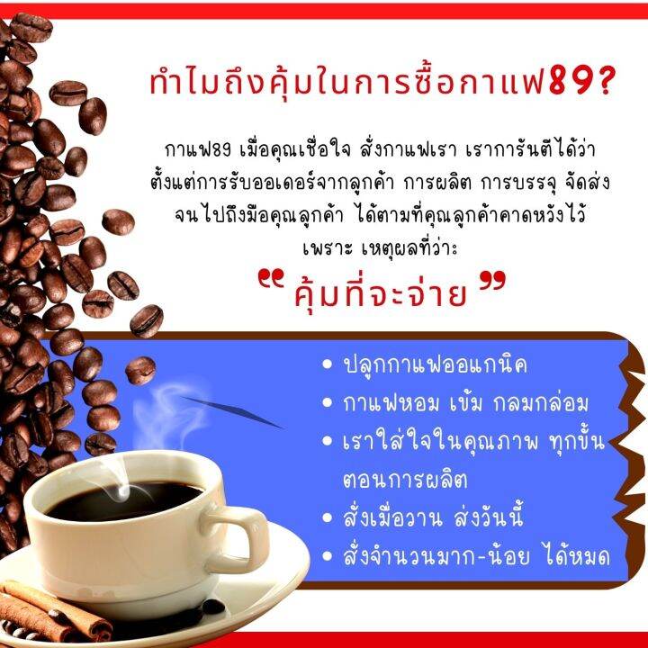 กาแฟจังหวัดน่าน-dark-espresso-แบบบด-กาแฟ-คอฟฟี่-เมล็ดกาแฟสด-กาแฟคั่วบดคั่วเข้ม-arabica-single-origin-coffeeกาแฟดำ-เกรดa-ขนาด250-500-กรัม