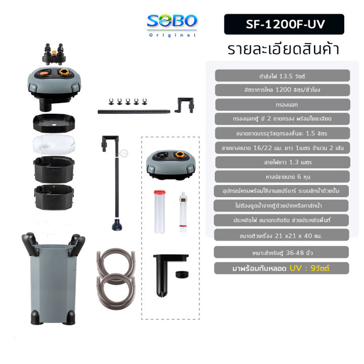 sobo-sf-1200f-uv-กรองนอกตู้-พร้อมหลอดกำจัดตะไคร่-พร้อมหลอด-uv-9w