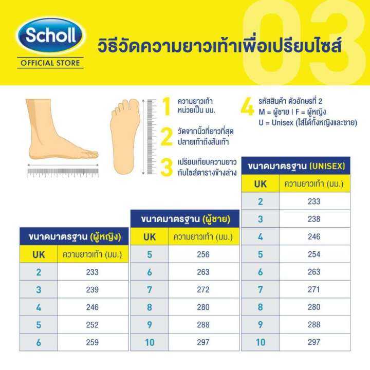 scholl-spectrum-รองเท้าแตะ-รองเท้าสกอลล์-ไบโอ-คอนราด-conrad-รองเท้าแตะคีบ-ผู้ชาย-รองเท้าสุขภาพ-รองรับอุ้งเท้า-สำหรับภาวะเท้าแบน