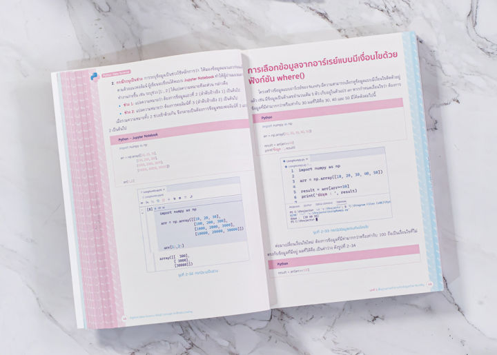 a-หนังสือ-python-data-science-เรียนรู้-concept-และฝึกฝน-coding