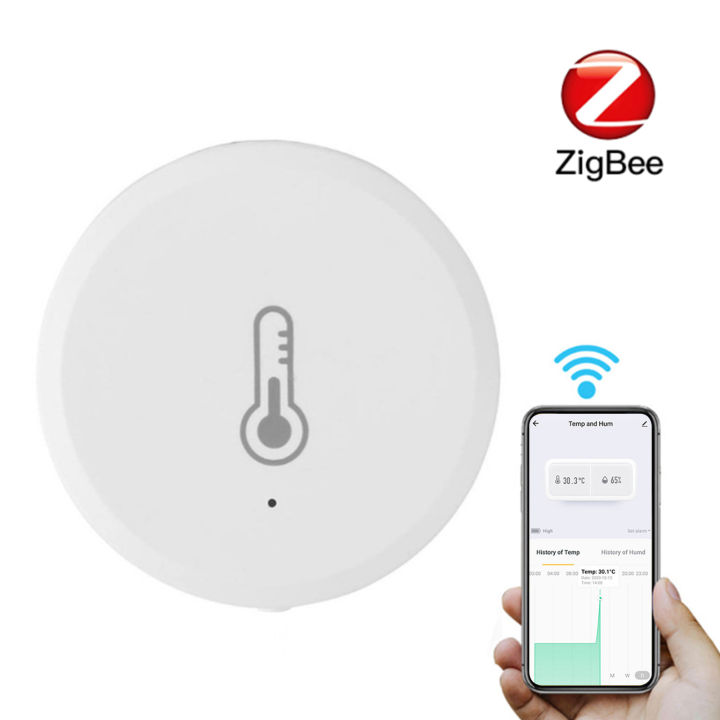 ร้อน-ซีโอดี-เซ็นเซอร์วัดอุณหภูมิความชื้น-zigbee-ที่มีฟังก์ชั่นแจ้งเตือนในอาคารเครื่องแสดงอุณหภูมิความชื้นอัจฉริยะเครื่องวัดอุณหภูมิสายขนาดเล็กความชื้นสัมพัทธ์สำหรับสำนักงานบ้านโกดัง