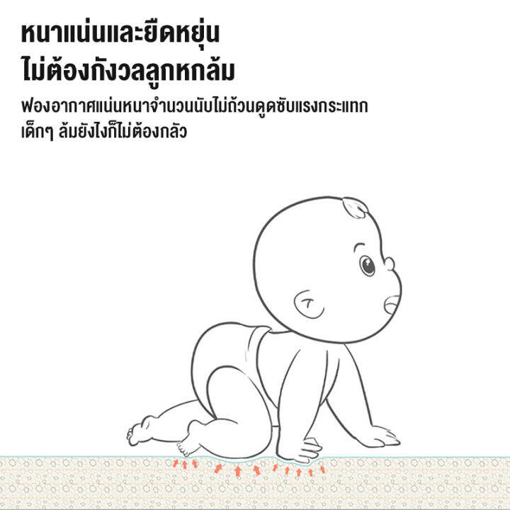 แผ่นยางปูพื้น-แผ่นโฟมจิ๊กซอว์-โฟมยางจิ๊กซอว์-แผ่นรองคลาน-แผ่นรองฟิตเนส-แผ่นรองออกกำลังกาย-eva-แผ่นโฟมกันกระแทก-ทำความสะอาดง่าย