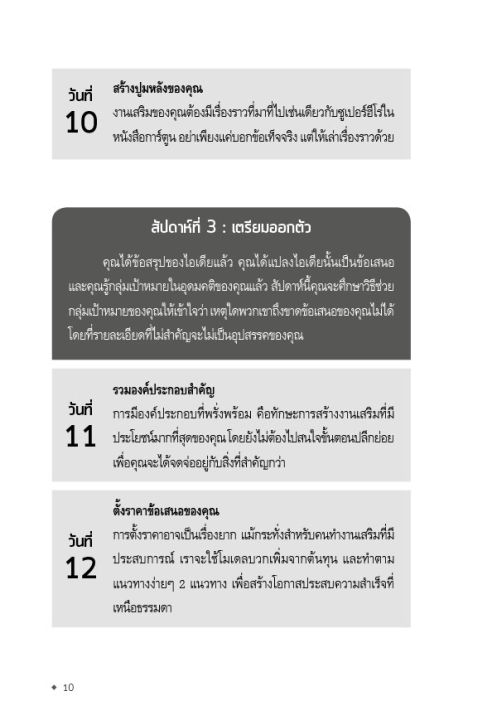 side-hustle-งานเสริม-เติมชีวิต-27-วัน-ปั้นฝันให้ทำเงิน