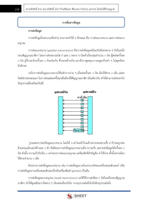 แนวข้อสอบ-นักวิชาการคอมพิวเตอร์-การยางแห่งประเทศไทย-2565
