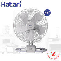 พัดลมอุตสาหกรรม ใบพัด22นิ้ว HATARI รุ่น IT22M1