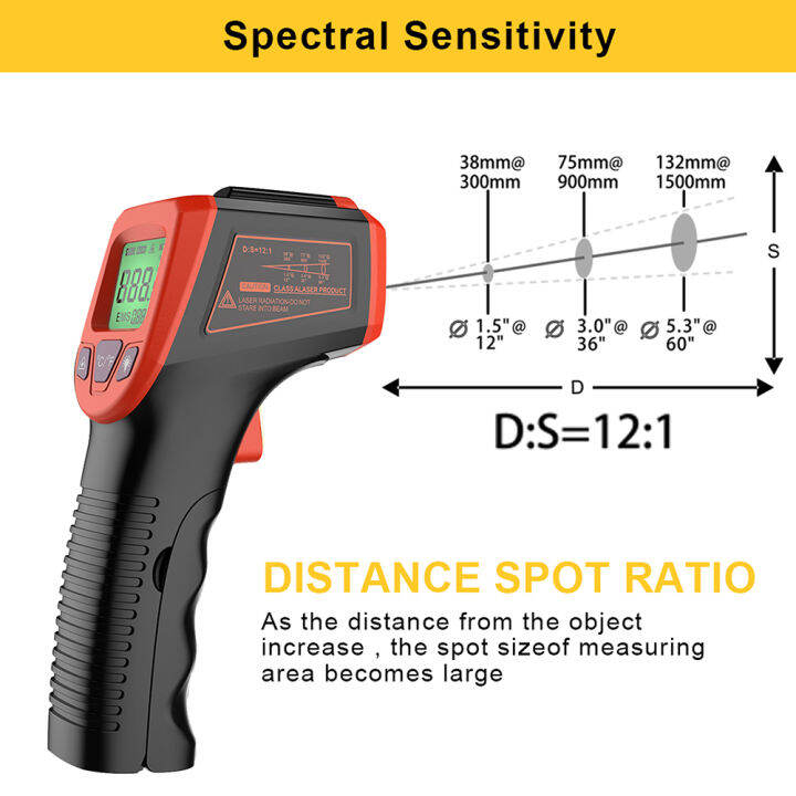 infrared-digital-temperature-meter-เครื่องวัดอุณหภูมิแบบดิจิตอล-gm320s-เครื่องวัดอุณหภูมิเลเซอร์อินฟราเรดแบบไม่สัมผัสอุตสาหกรรม-ปืนอุณหภูมิ-tester-50-600