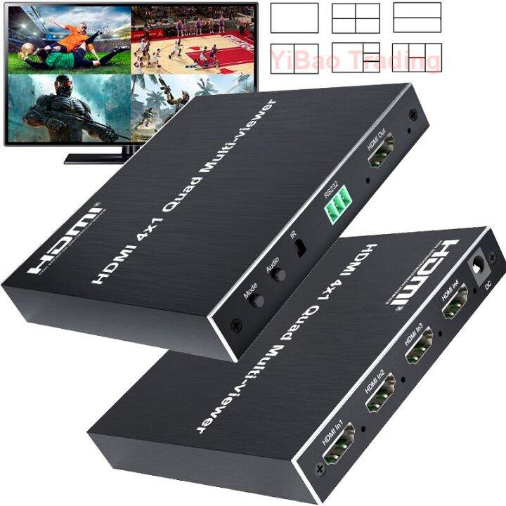 4X1 HDMI Multiviewer 1080p HD 4 Channel Quad Screen Splitter Real Time
