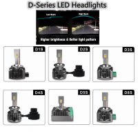 D1S D2S D3S LED Headlights Lamps D4S D8S D1R D2R D3R D4R D8R 55W 30000LM Canbus LED Bulbs Turbo Two-sided CSP Plug&amp;Play to HID