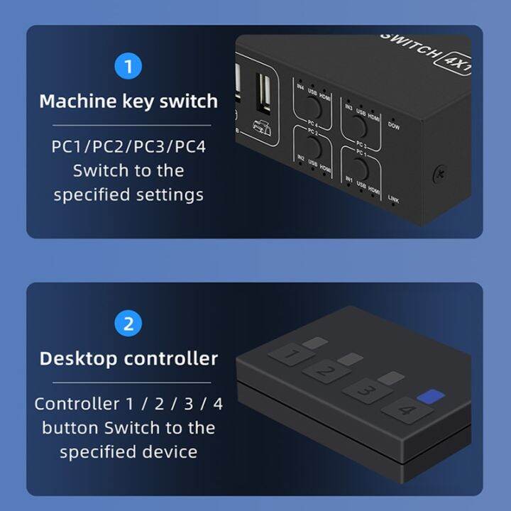 สวิตช์-kvm-สำหรับ-hdmi-สวิตช์-hdmi-usb-kvm-4พอร์ต4k-60hz-กล่องเลือกสัญญาณ-usb-2-0-and-hdmi-2-0-switch-kvm-hdr-สำหรับเมาส์คีย์บอร์ดจอมอนิเตอร์