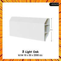 ▨[ส่ง] บัวผนัง PVC 2 นิ้ว มี 11 สี ขนาด 16 x 50 x 2000 มม. ขอบ บัว ปูพื้น อุปกรณ์ ตกแต่ง พื้น ผนัง บัวเชิงผนั กรณีสินค้ามีสี ไซท์ เบอร์รบกวนลุกค้าทักมาสอบถามหรือเเจ้งที่เเชทก่อนสั่งสินค้าด้วยนะคะ