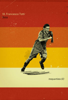 โปสเตอร์ Francesco Totti ต๊อตติ Roma โปสเตอร์ติดผนัง ของแต่งบ้าน ของตกแต่งห้องนอน 77poster