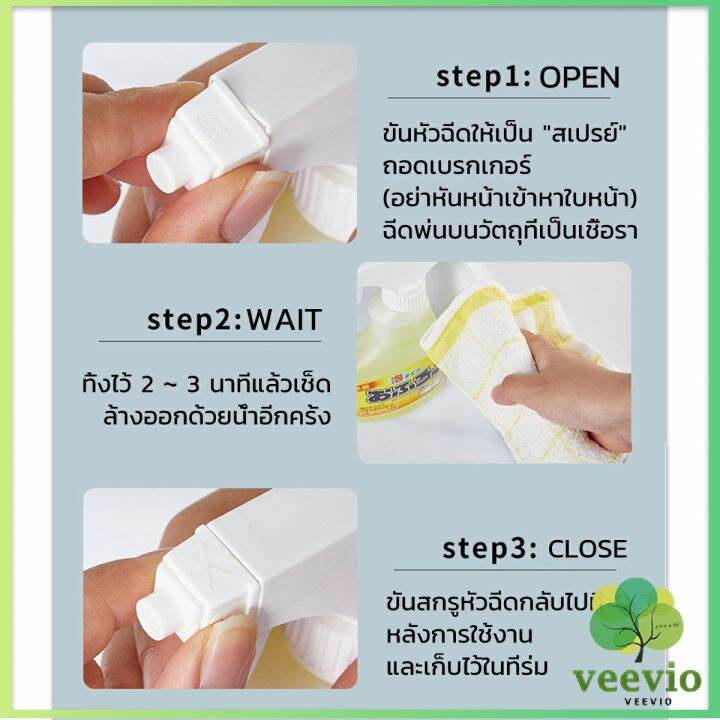 veevio-300ml-น้ำยาขจัดคราบห้องน้ำ-สเปรย์กำจัดเชื้อรา-น้ำยาล้างห้องน้ำ-bathroom-cleaner