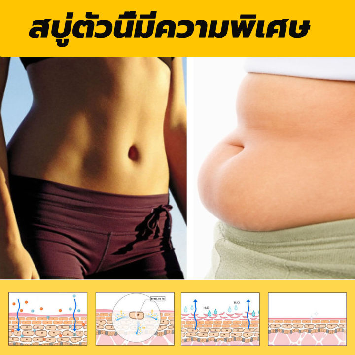 jaysuing-สบู่สลิมมิ่ง90g-สบู่ลดน้ำหนัก-สบู่เซรั่ม-จำเป็นสำหรับการลดน้ำหนัก-ลดน้ำหนักด่วน-ลดพุงหน้าท้อง-ลดน้ำหนัก-สบู่สลิมมิ่ง-ไม่ต้องออกกำลังกาย-ช่วยเผาผลาญไขมัน-ลดน้ำหนักลดขา-เพื่อส่งเสริมการเผาผลาญ-