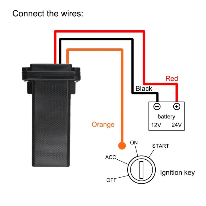 mini-gps-tracker-พร้อมซอฟต์แวร์ติดตามออนไลน์-waterproof-builtin-anti-theft-for-car-motorcycle-vehicle-gt02-gsm