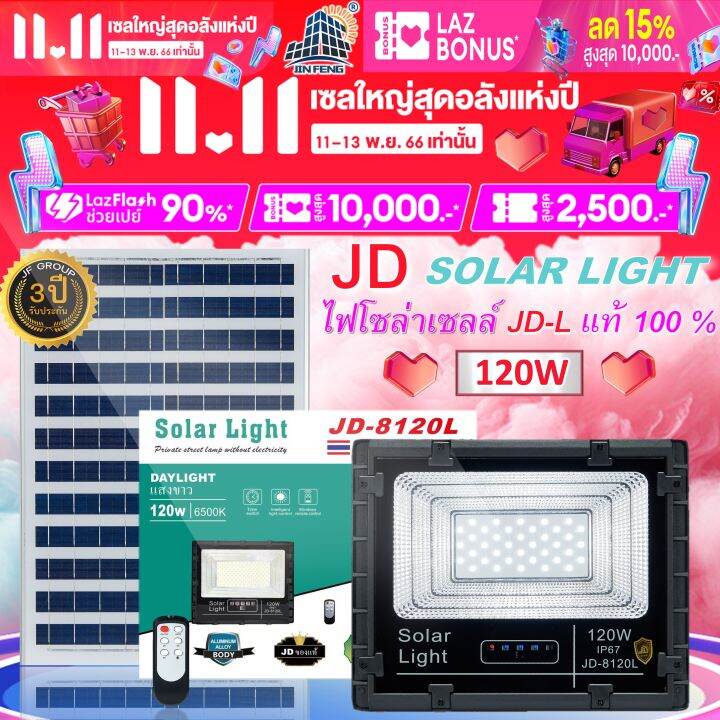 jd-8120l-120w-jd-solar-light-led-รุ่นใหม่-jd-l-ใช้พลังงานแสงอาทิตย์100-โคมไฟสนาม-โคมไฟสปอร์ตไลท์-โคมไฟโซล่าเซลล์-แผงโซล่าเซลล์-ไฟled-รับประกัน-3-ปี