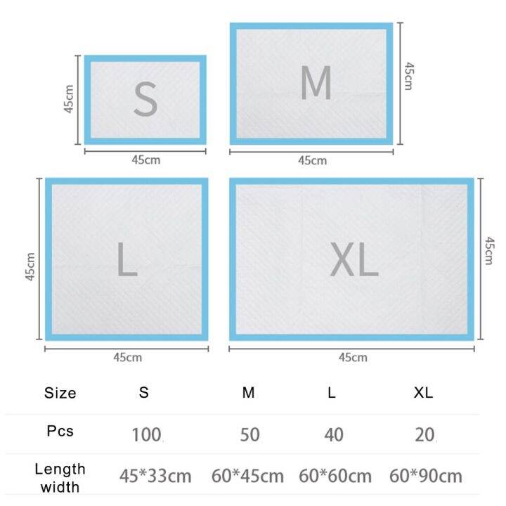 แผ่นปัสสาวะฝึกสุนัข100ชิ้นผ้าอ้อมผ้าซับน้ำสัตว์เลี้ยงสุดๆแบบใช้แล้วทิ้งเพื่อสุขภาพผ้าอ้อมสะอาดสำหรับสัตว์เลี้ยงอุปกรณ์ผ้าอ้อมเสื่อผ้าอ้อมร้านค้า