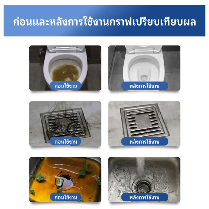 ท่อตัน-ผงอุดตันท่อน้ำ-น้ำยาล้างท่อตัน-ผงระเบิดท่อตัน-น้ำยาระเบิดท่อ-carmifod-500มล