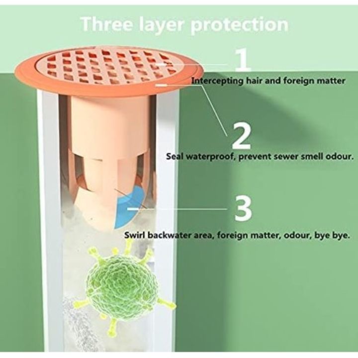 เคสป้องกัน-serangga-dan-anti-bau-saluran-lantai-ฝาปิดท่อระบายน้ำแผ่นดับกลิ่นท่อระบายน้ำพื้น-core-หนาตกหัวกำจัดศัตรูพืชมีรูระบายน้ำสำหรับกำจัดกลิ่นในห้องน้ำ
