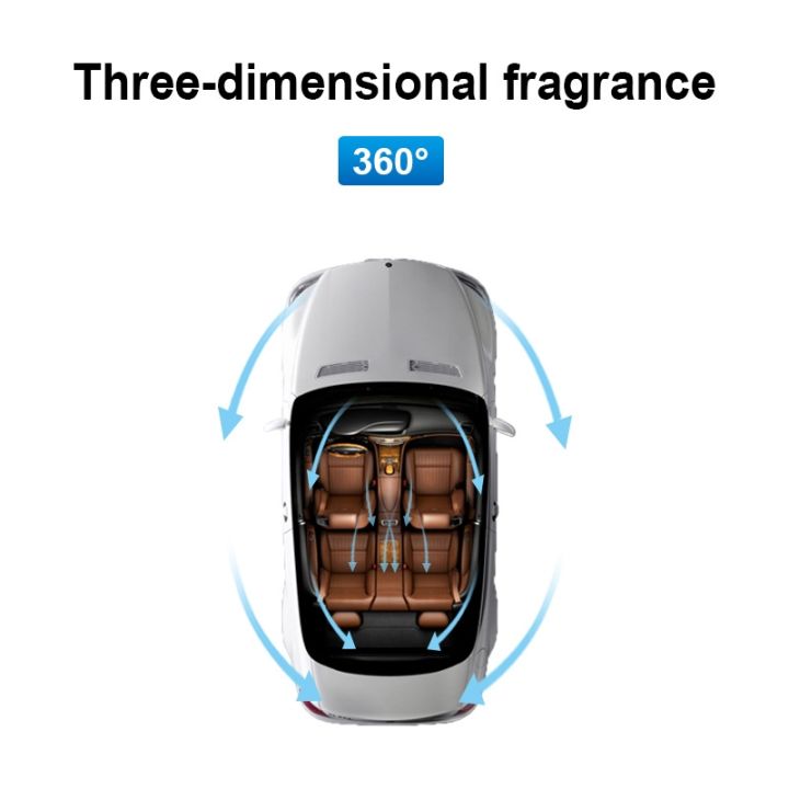 hot-car-interior-air-freshener-vent-clip-outlet-condition-diffuser-flavoring-perfume-fragrance-smell-for-lada