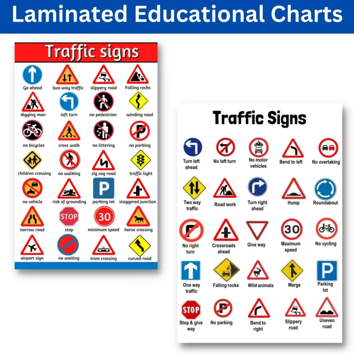 Laminated Road and Traffic Signs, Educational Charts for Kids, Learners ...