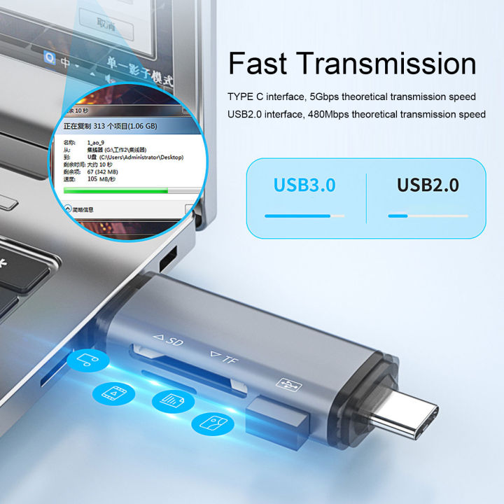 เครื่องอ่านการ์ด5gbps-ตัวอ่านไมโครการ์ดเครื่องอ่านการ์ด3-in-1สำหรับพีซี