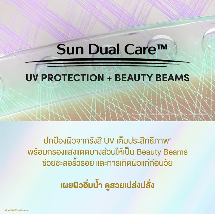 anessa-perfect-uv-sunscreen-skincare-gel-spf-50-pa-90ml-อเนสซ่า-เพอร์เฟ็ค-ยูวี-ซันสกรีน-สกินแคร์-เจล-กันแดด