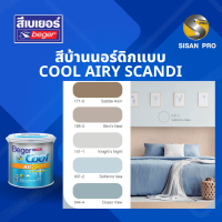 BegerCool All Plus Semi-gloss เบเยอร์คูล ออลพลัส กึ่งเงา สไตล์นอร์ดิก - แบบCOOL AIRY SCANDI 1 ลิตร