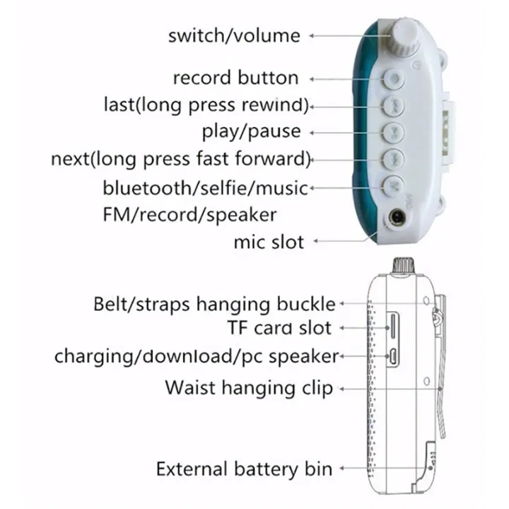 rolton-k500ลำโพงบลูทูธไมโครโฟนเครื่องขยายเสียง-booster-ลำโพง-megaphone-สำหรับโปรโมชั่นการขายคู่มือการเรียนการสอน