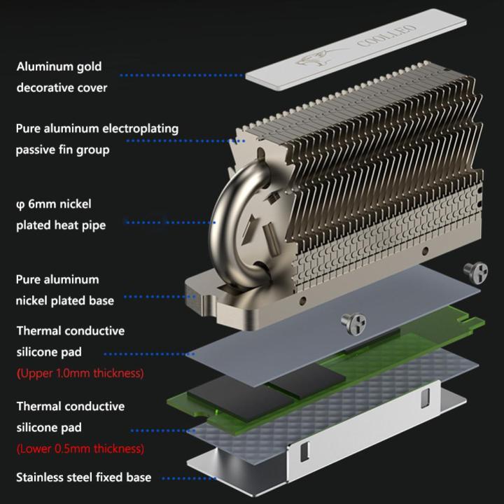 อ่างความร้อน-ssd-ฮีทซิงค์หม้อน้ำครีบอะลูมิเนียมระบายความร้อนด้วย-ssd-เชื่อมสองชั้นสำหรับโซลิดสเตทไดรฟ์-m-2-2280