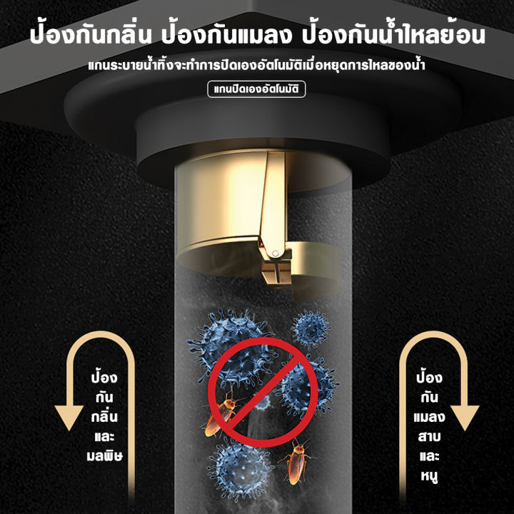 ฝาท่อดักกลิ่น-กันกลิ่นท่อ-ที่ปิดฝาท่อน้ำ-กันกลิ่นท่อน้ำ-ดักกลิ่นท่อน้ำ-floor-drain-ที่ดักกลิ่นท่อ-ฝาท่อระบายน้ำ-ดับกลิ่นท่อน้ำ-ที่ปิดท่อระบาย-ฝาปิดท่อนำทิ้ง-ฝาท่อน้ำทิ้ง-ที่ปิดท่อน้ำ-ฝาท่อกันแมลง-ฝาปิ