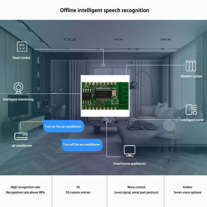 pcbfun-โมดูลควบคุมด้วยเสียงออฟไลน์-ai-โมดูลการควบคุมด้วยเสียงอัจฉริยะ-su-61t-บอร์ดคอนโทรลเสียง