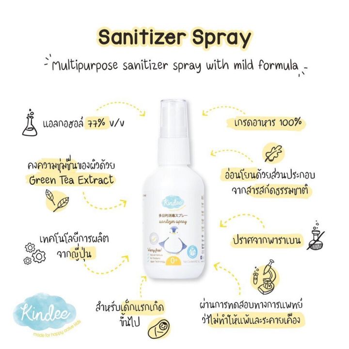 kindee-สเปรย์ฆ่าเชื้อโรค-อเนกประสงค์-sanitizer-spray-ฆ่าเชื้อแบคทีเรีย-ไวรัส-เชื้อรา-99-99