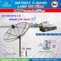 THAISAT C-BAND 1.5M (ขาตรงตัวM) + กล่อง PSI S2X HD + LNB 5G infosat รุ่น C1+ แถมสายRG6ตามชุด