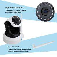 กล้องรักษาความปลอดภัย CCTV Wifi Camera 720 P ความชัด 1 ล้านพิกเซล