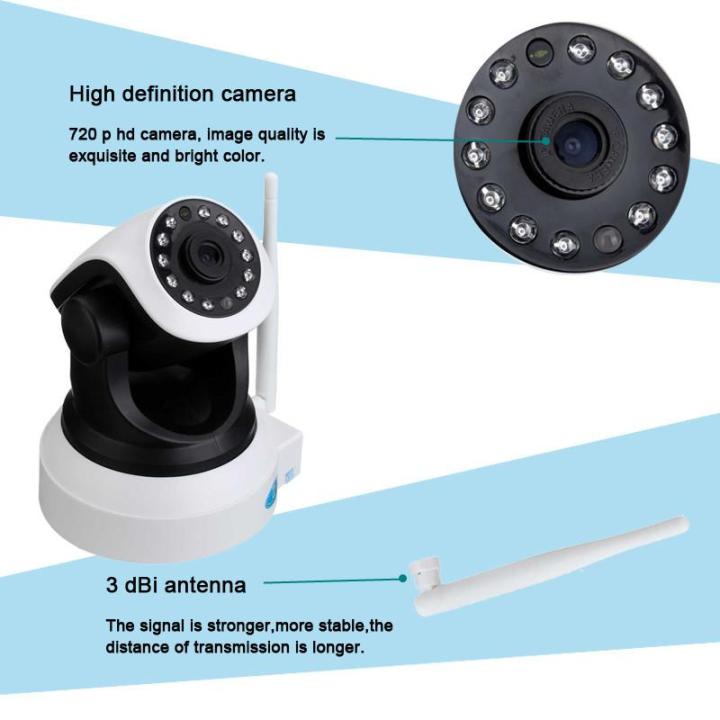 กล้องรักษาความปลอดภัย CCTV Wifi Camera 720 P ความชัด 1 ล้านพิกเซล