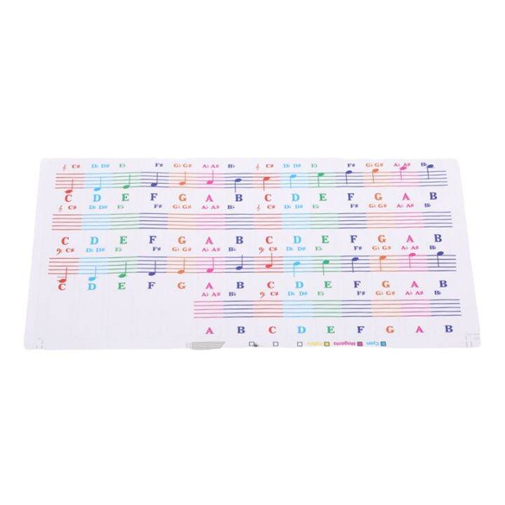 61-key-color-piano-letter-notes-stickers-keyboard-hand-roll-piano-keyboard-transparent-stickers-notation-transparent